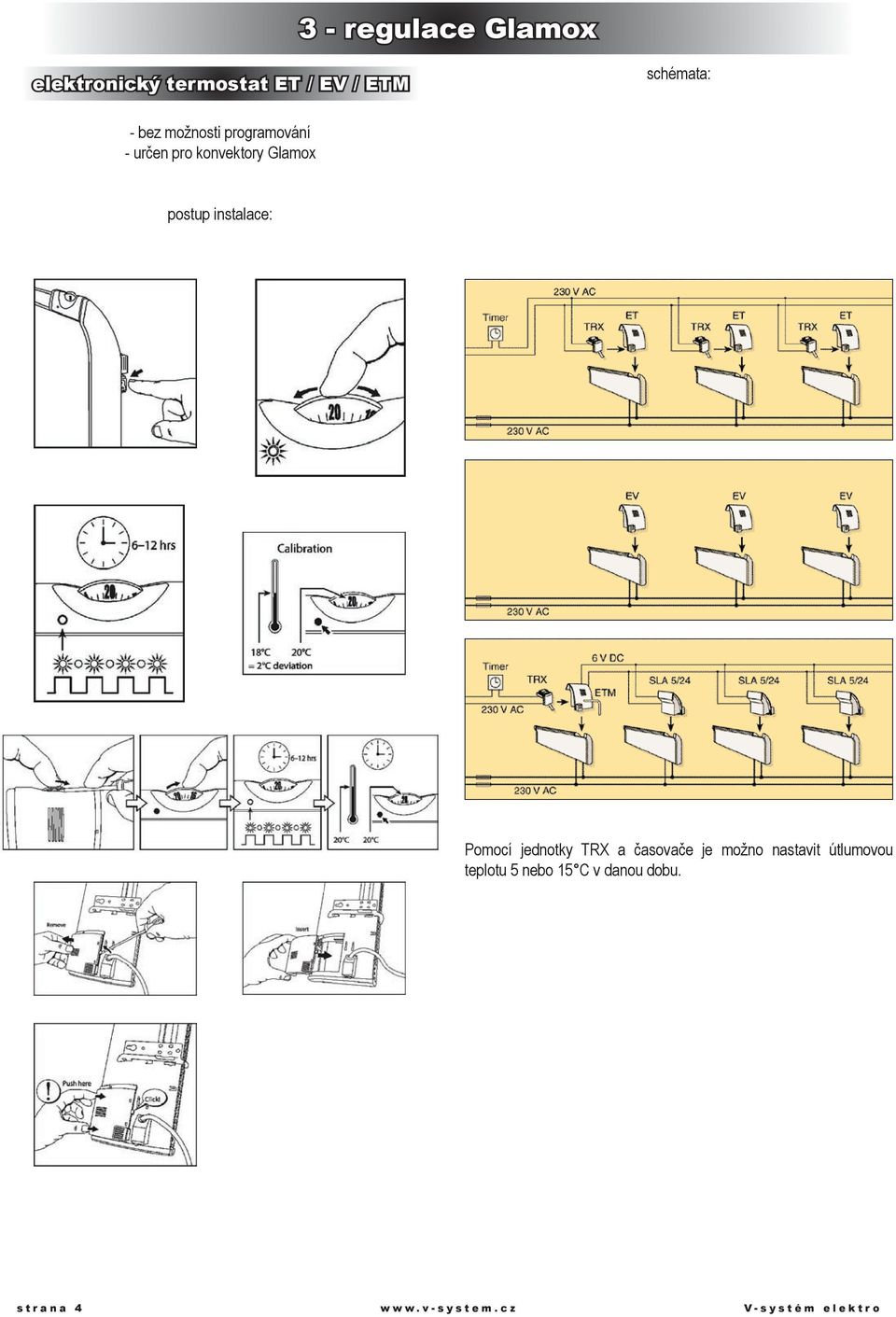 Glamox postup instalace: Pomocí jednotky TRX a časovače je