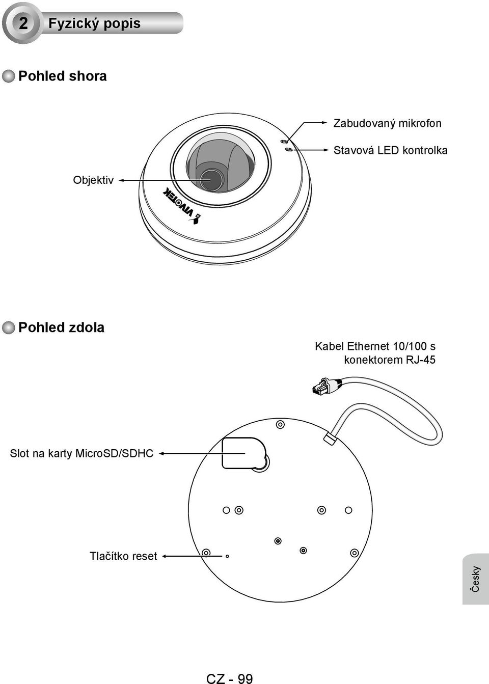 zdola Kabel Ethernet 10/100 s konektorem RJ-45