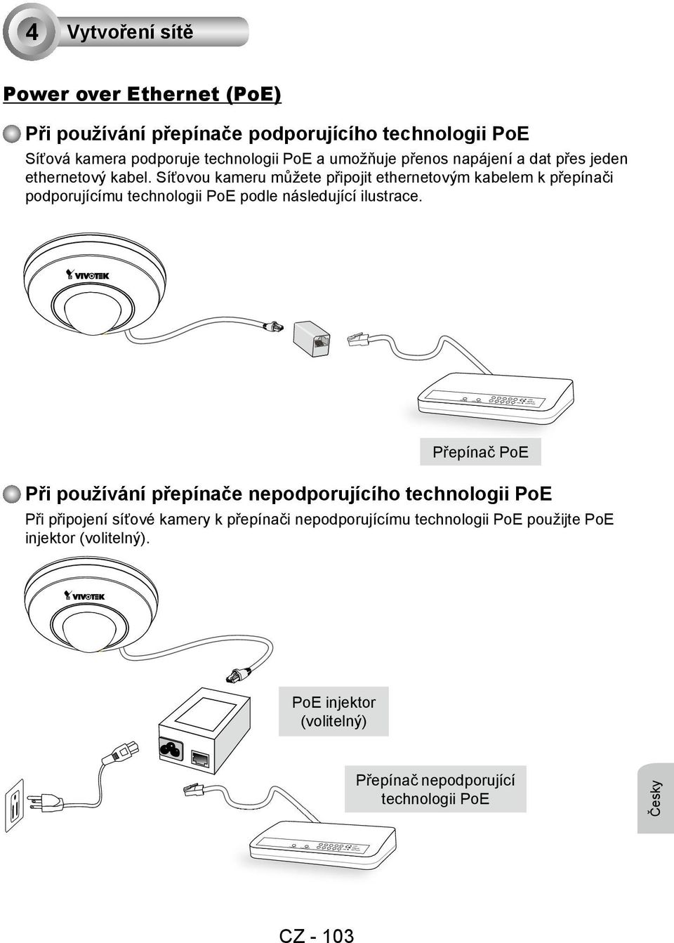 Síťovou kameru můžete připojit ethernetovým kabelem k přepínači podporujícímu technologii PoE podle následující ilustrace.