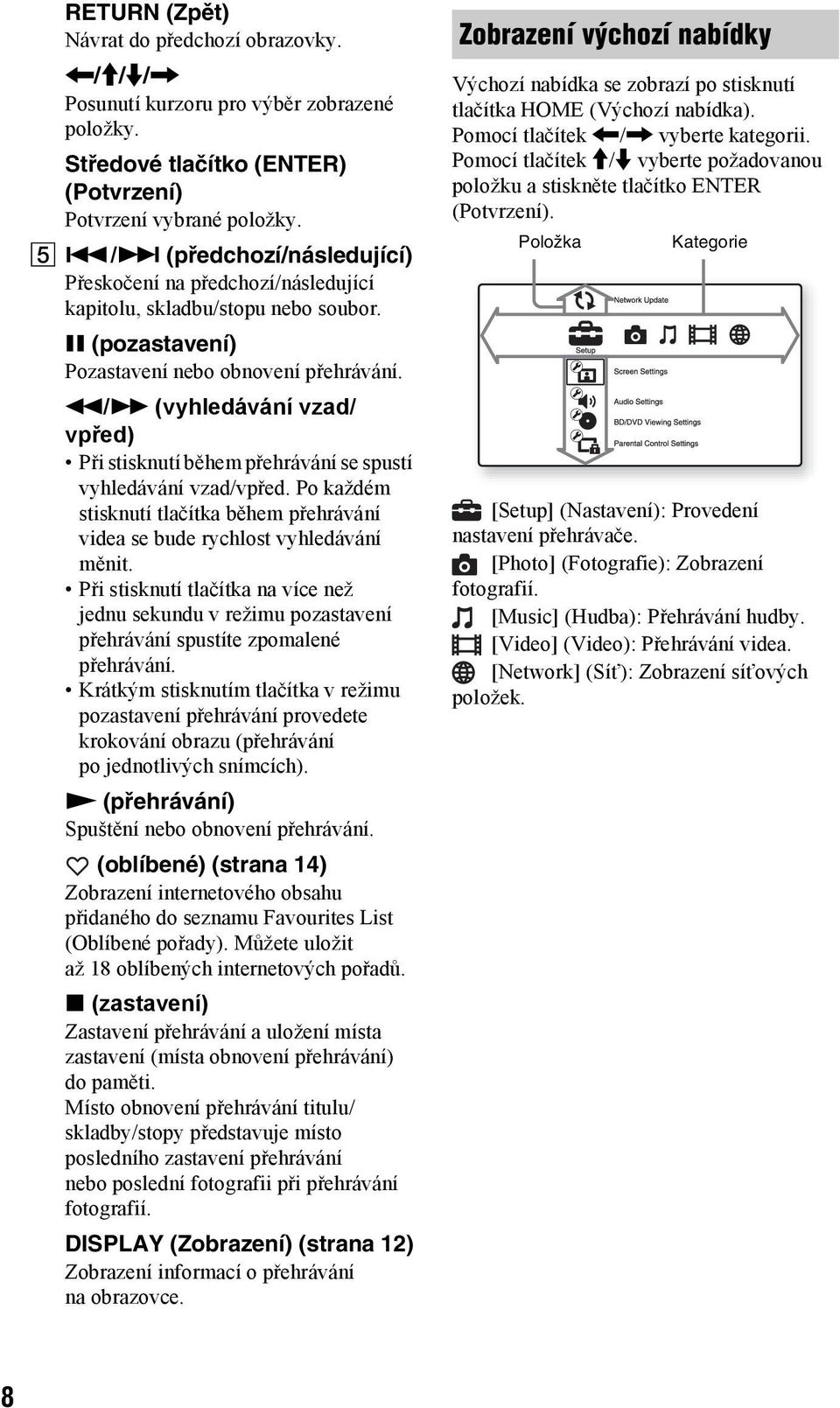 m/m (vyhledávání vzad/ vpřed) Při stisknutí během přehrávání se spustí vyhledávání vzad/vpřed. Po každém stisknutí tlačítka během přehrávání videa se bude rychlost vyhledávání měnit.