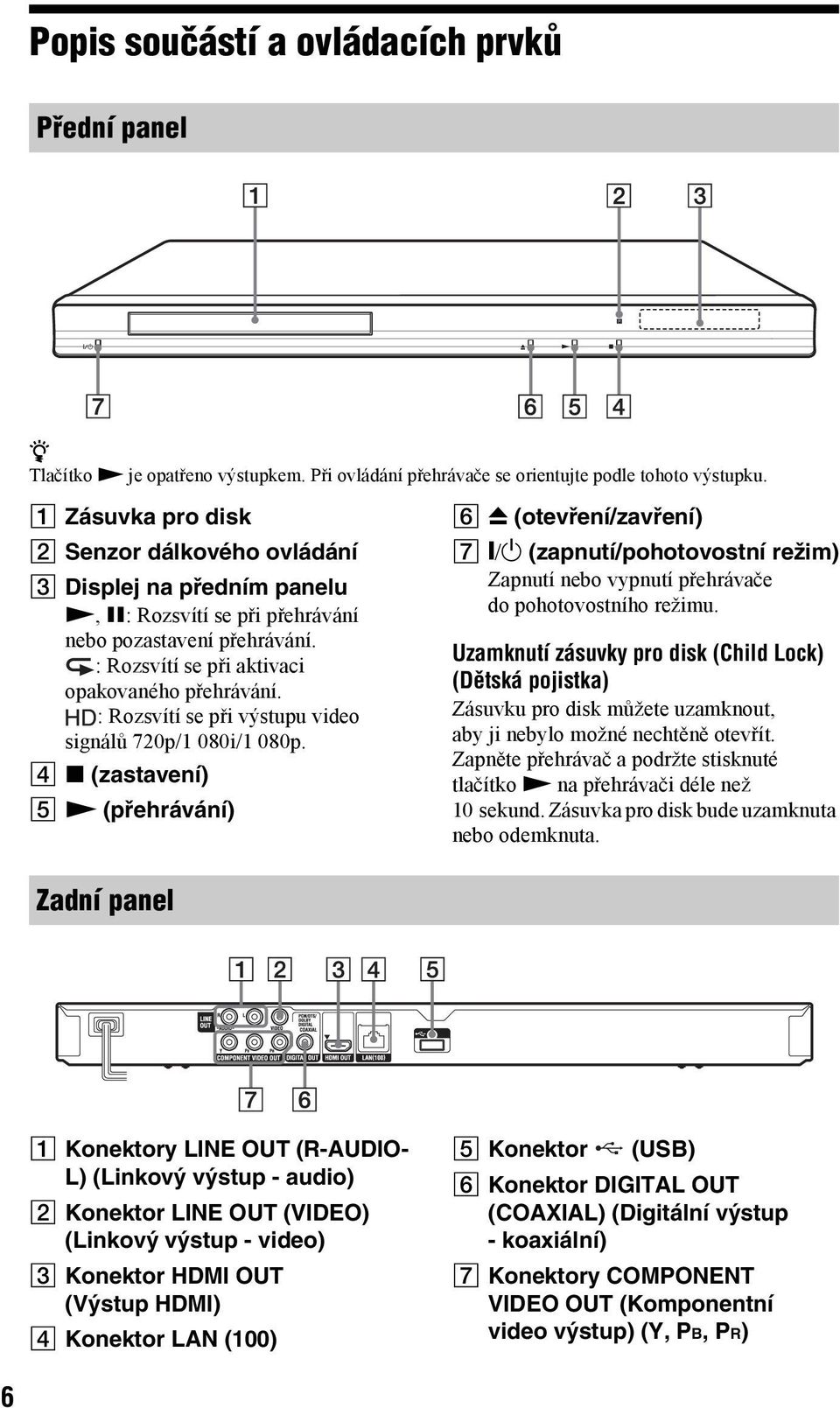 : Rozsvítí se při výstupu video signálů 720p/1 080i/1 080p.