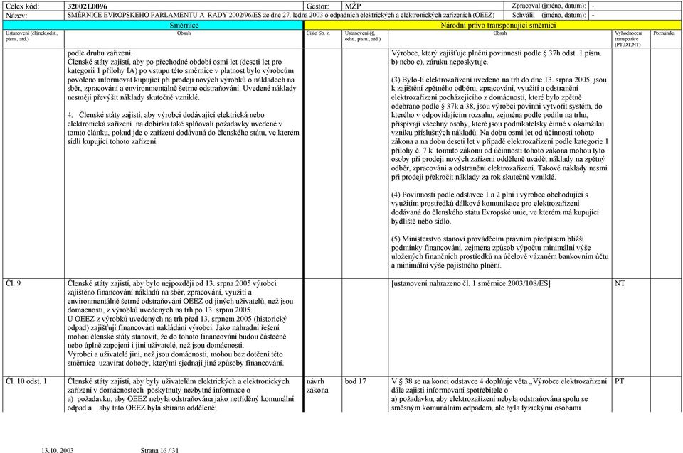 výrobků o nákladech na sběr, zpracování a environmentálně šetrné odstraňování. Uvedené náklady nesmějí převýšit náklady skutečně vzniklé. 4.