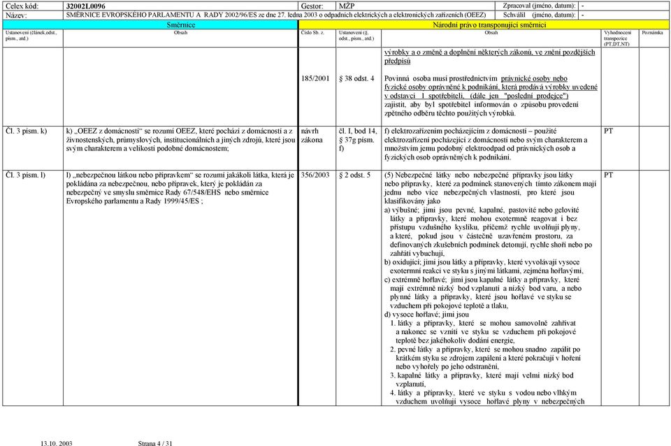 byl spotřebitel informován o způsobu provedení zpětného odběru těchto použitých výrobků. (,DT,NT) Čl. 3 písm.