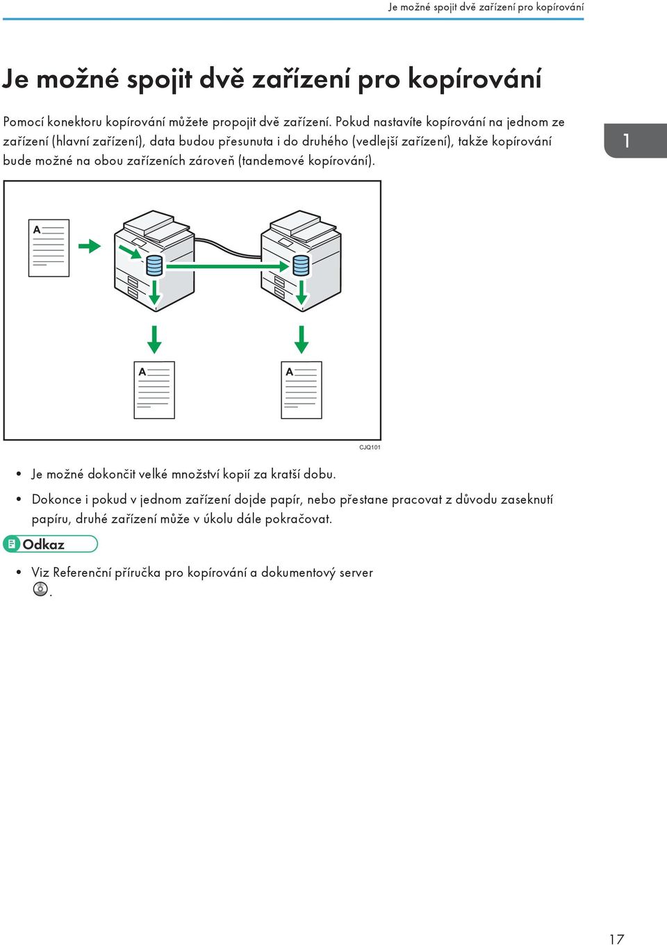 obou zařízeních zároveň (tandemové kopírování). CJQ101 Je možné dokončit velké množství kopií za kratší dobu.