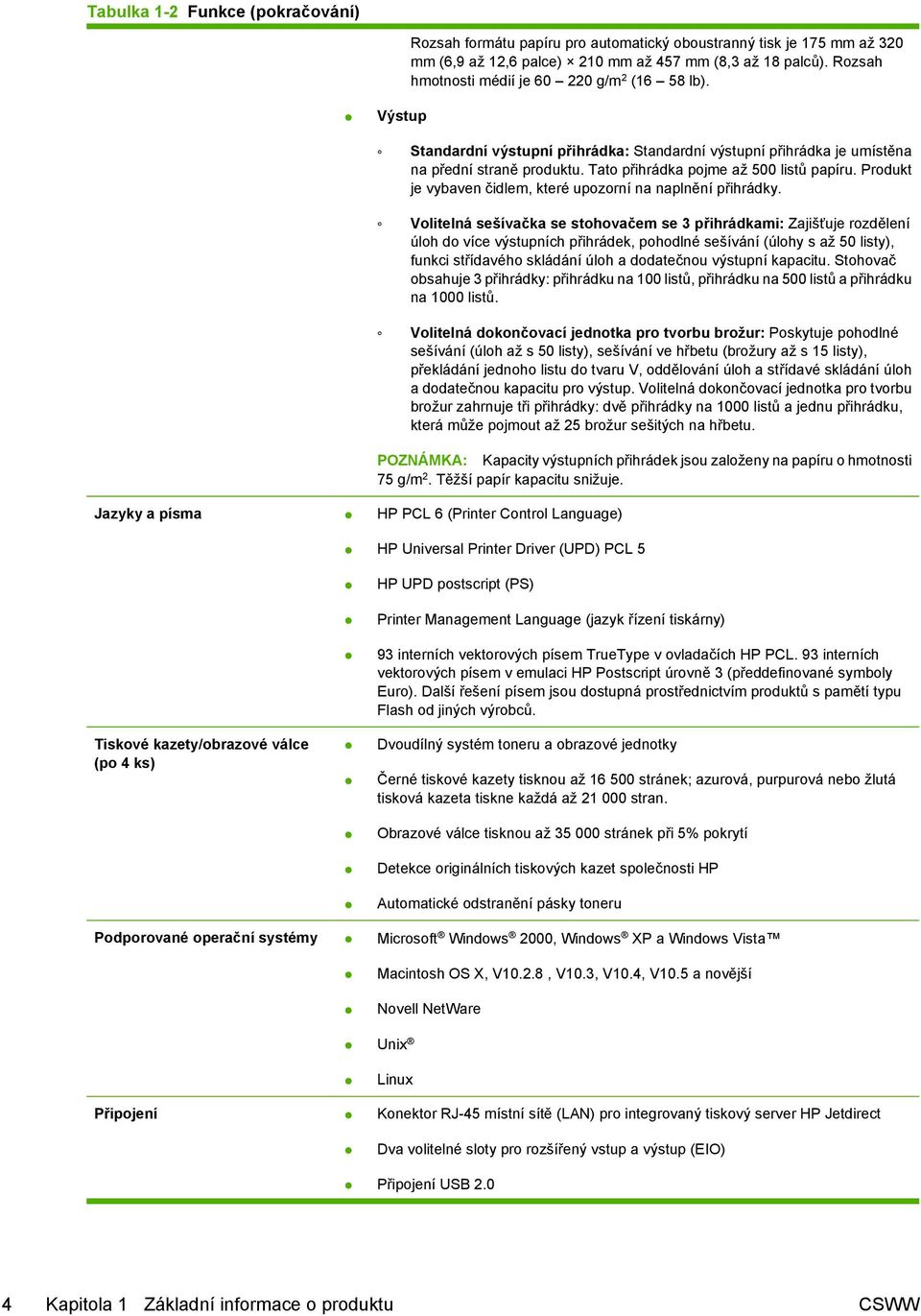 Výstup Jazyky a písma HP PCL 6 (Printer Control Language) Standardní výstupní přihrádka: Standardní výstupní přihrádka je umístěna na přední straně produktu. Tato přihrádka pojme až 500 listů papíru.