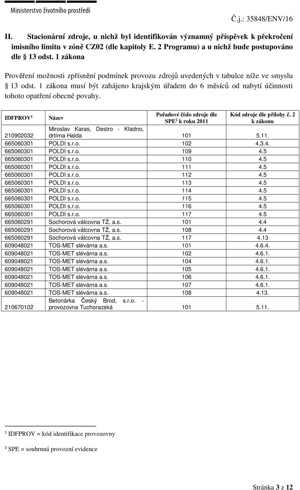 1 zákona musí být zahájeno krajským úřadem do 6 měsíců od nabytí účinnosti tohoto opatření obecné povahy. IDFPROV 1 Název Pořadové číslo zdroje dle SPE 2 k roku 2011 Kód zdroje dle přílohy č.
