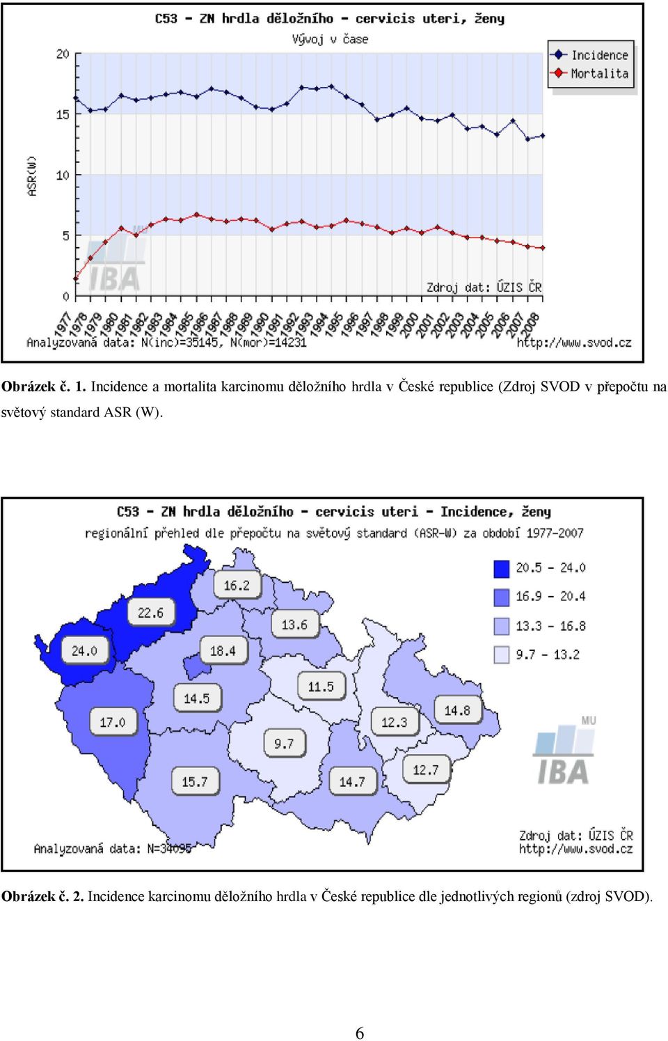 republice (Zdroj SVOD v přepočtu na světový standard ASR