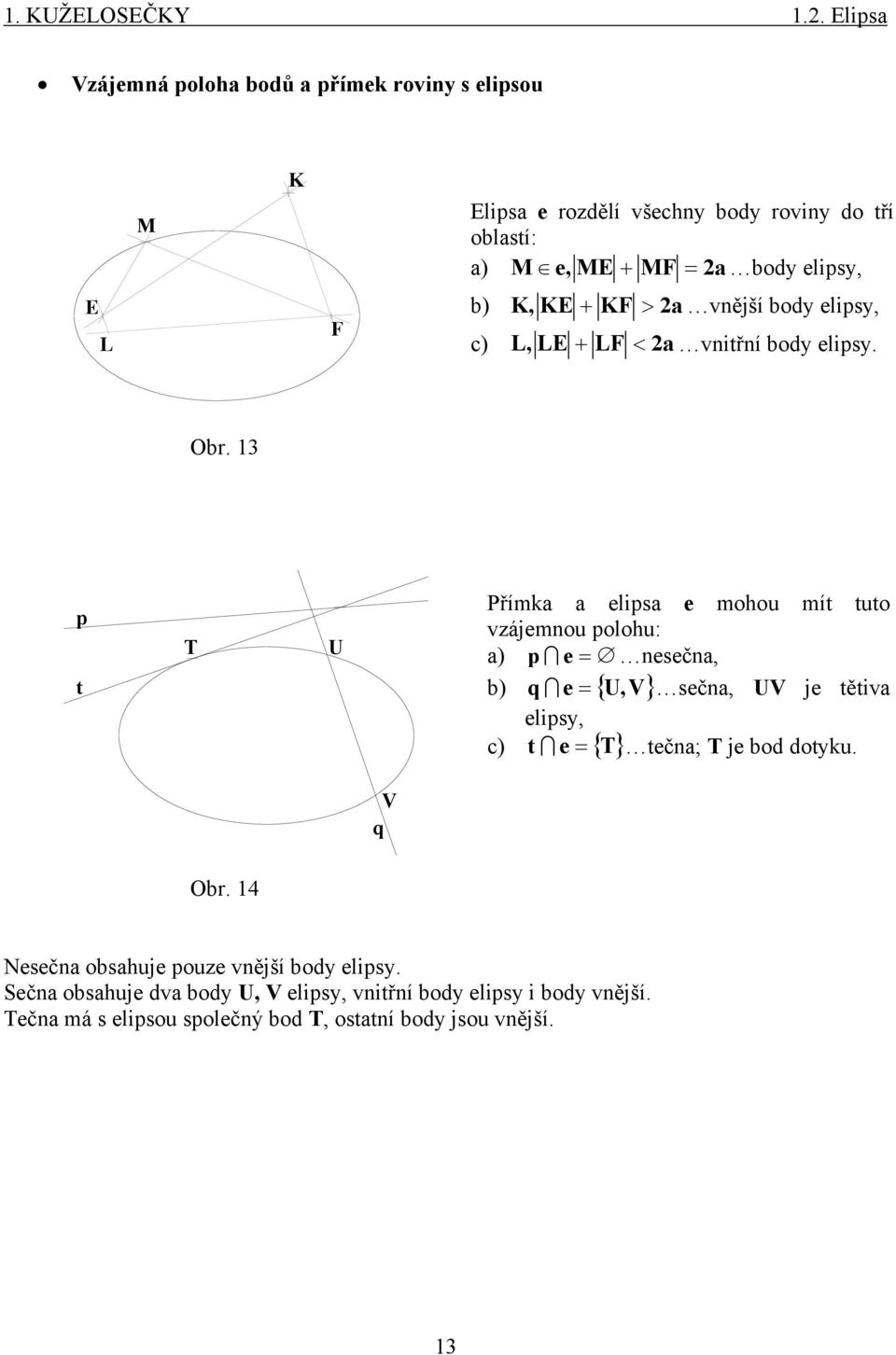 b) K KE + K > a vnější body elipsy c) L LE + L < a vnitřní body elipsy. Obr.