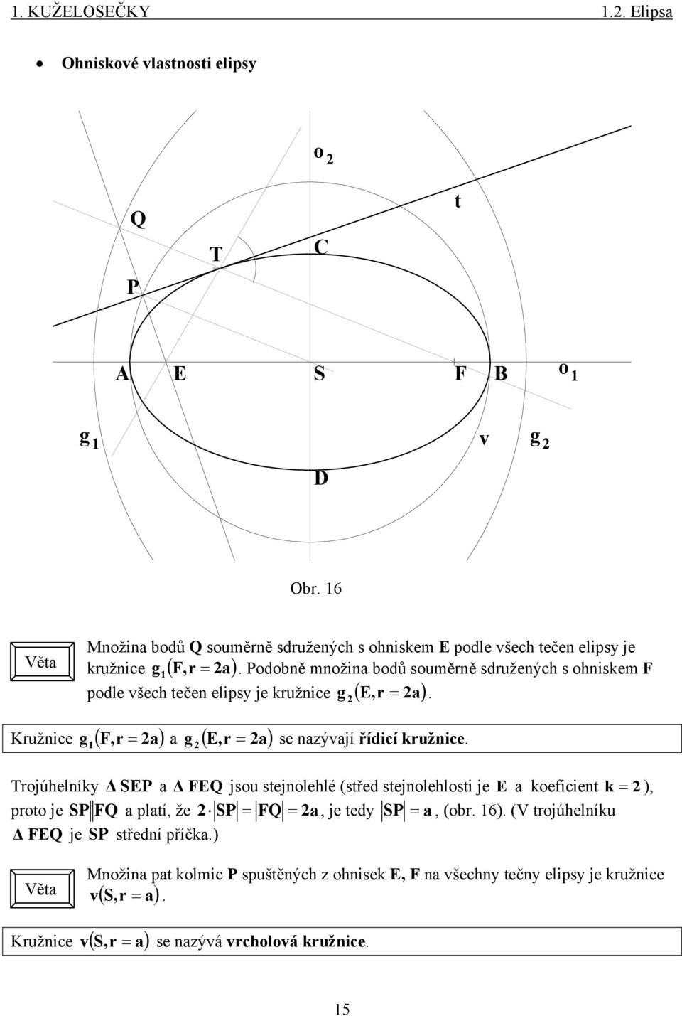 Podobně množina bodů souměrně sdružených s ohniskem podle všech tečen elipsy je kružnice g Er = a. ( ) Kružnice g 1 ( r = a) a g ( Er = a) se nazývají řídicí kružnice.