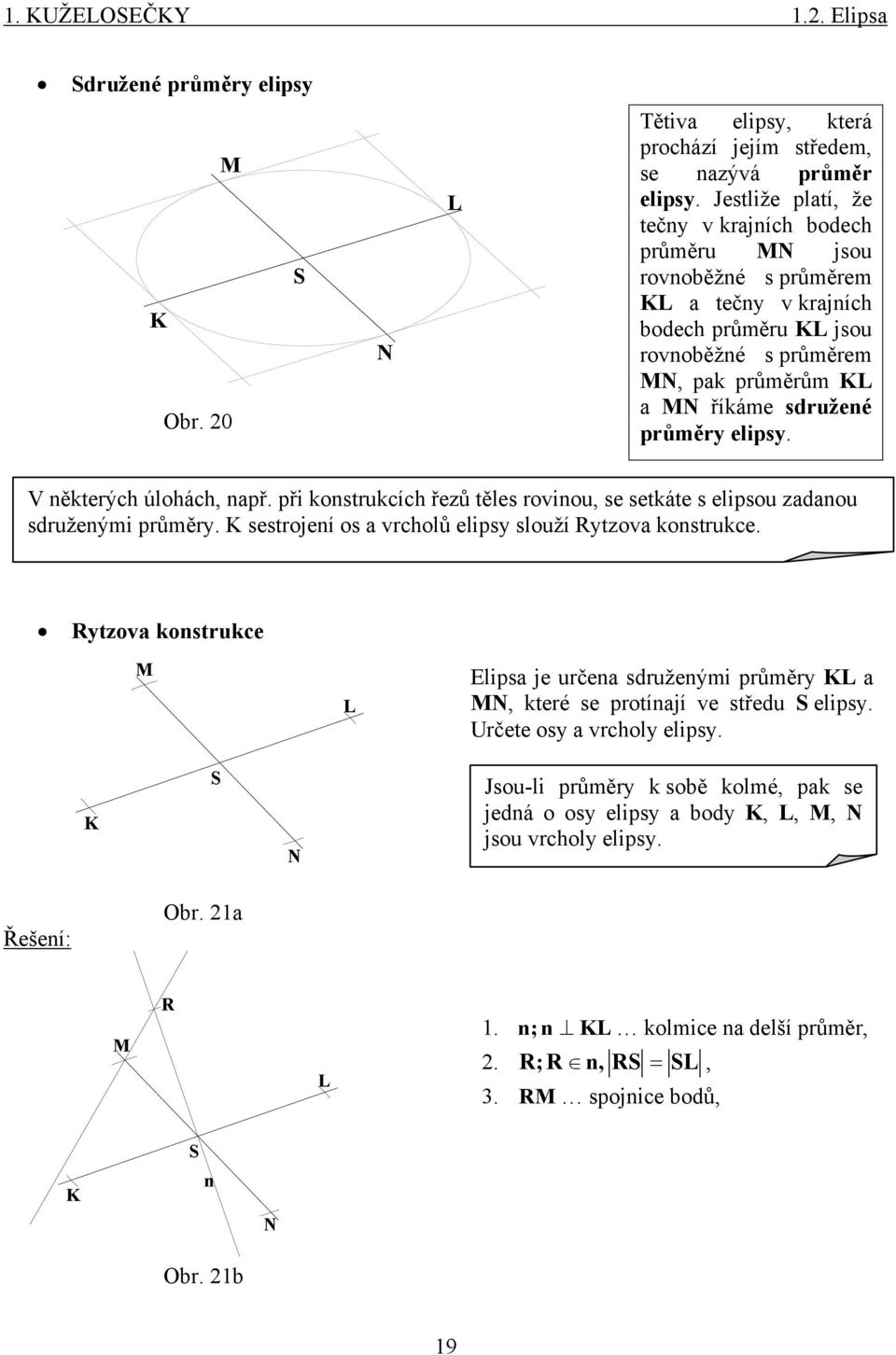 elipsy. V některých úlohách např. při konstrukcích řezů těles rovinou se setkáte s elipsou zadanou sdruženými průměry. K sestrojení os a vrcholů elipsy slouží Rytzova konstrukce.