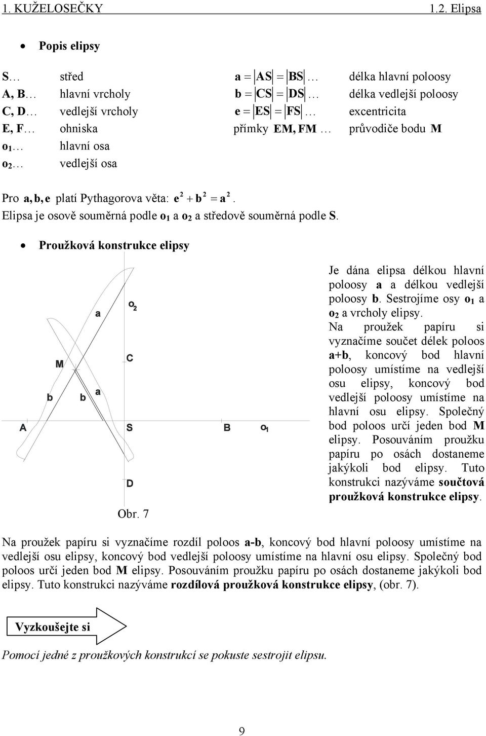 o vedlejší osa Pro abe platí Pythagorova věta: e + b = a. Elipsa je osově souměrná podle o 1 a o a středově souměrná podle. Proužková konstrukce elipsy Obr.