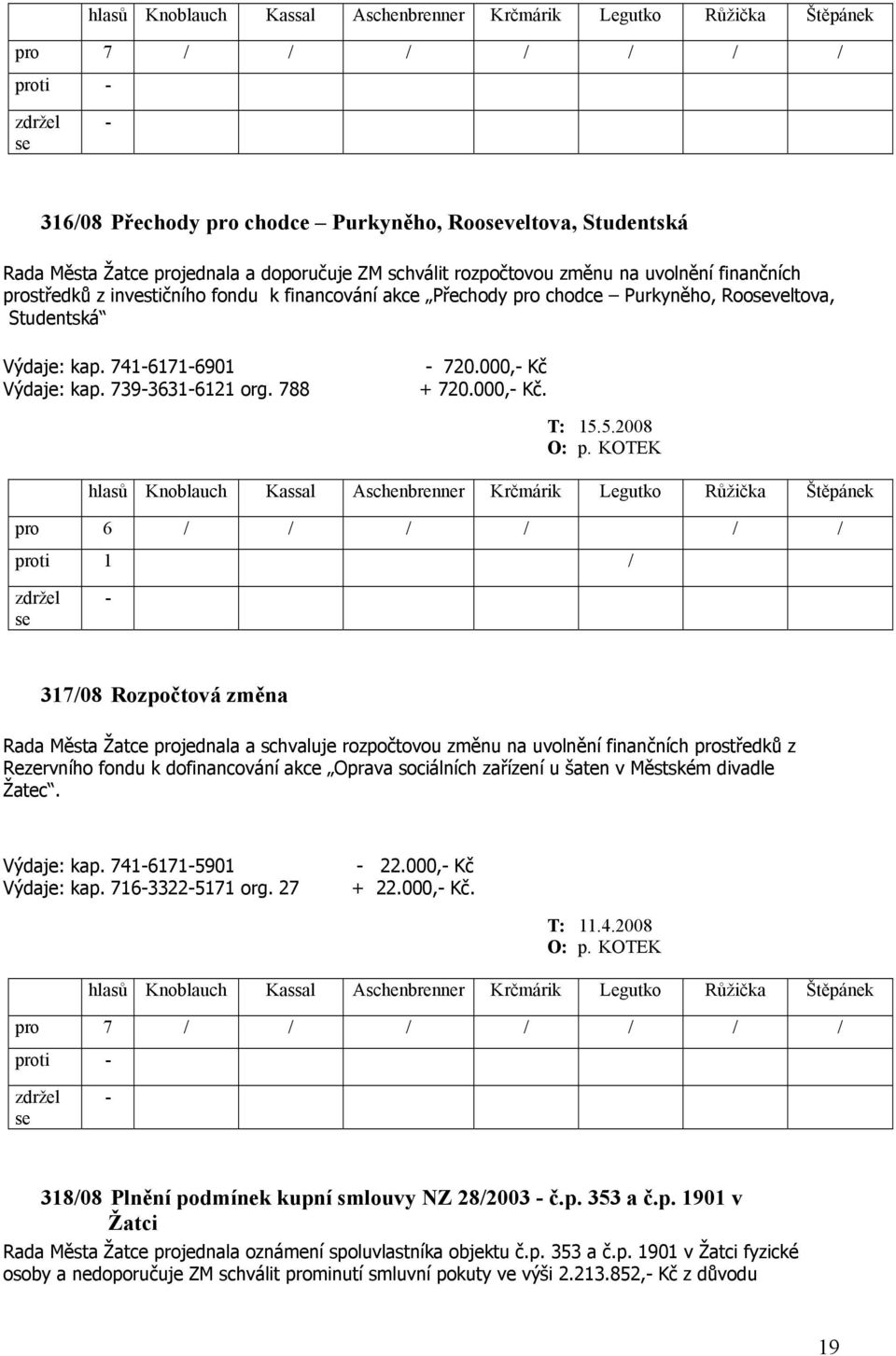 5.2008 pro 6 / / / / / / proti 1 / 317/08 Rozpočtová změna Rada Města Žatce projednala a schvaluje rozpočtovou změnu na uvolnění finančních prostředků z Rezervního fondu k dofinancování akce Oprava