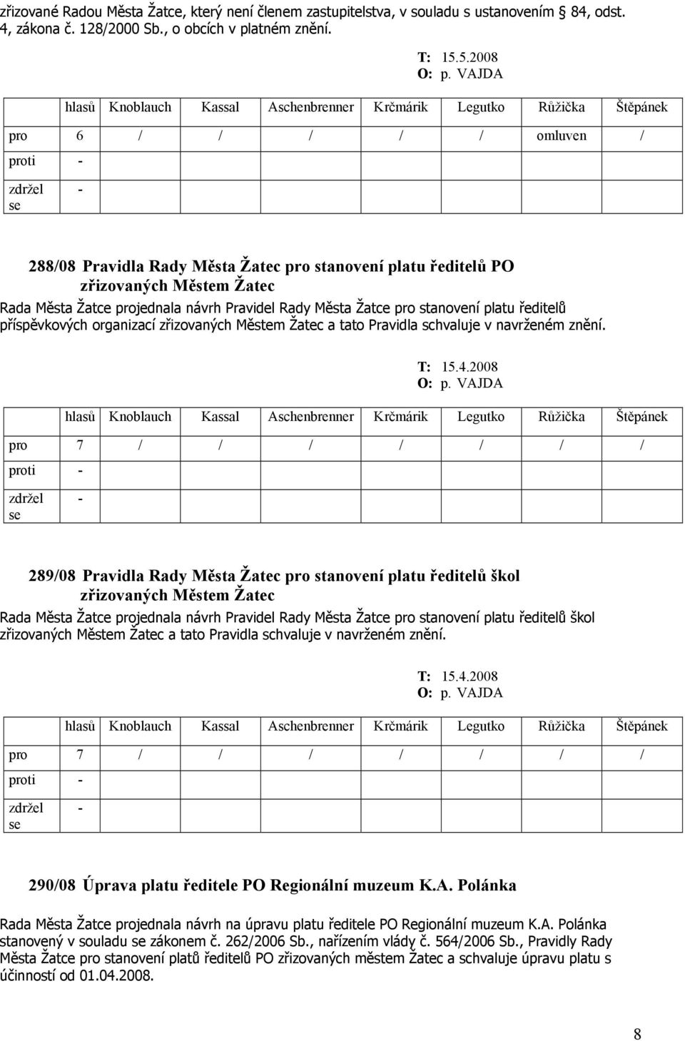 příspěvkových organizací zřizovaných Městem Žatec a tato Pravidla schvaluje v navrženém znění. T: 15.4.2008 O: p.