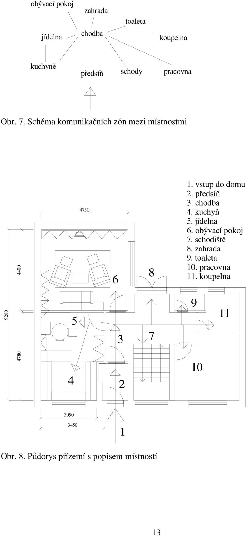 chodba 4. kuchyň 5. jídelna 6. obývací pokoj 7. schodiště 8. zahrada 9. toaleta 10.