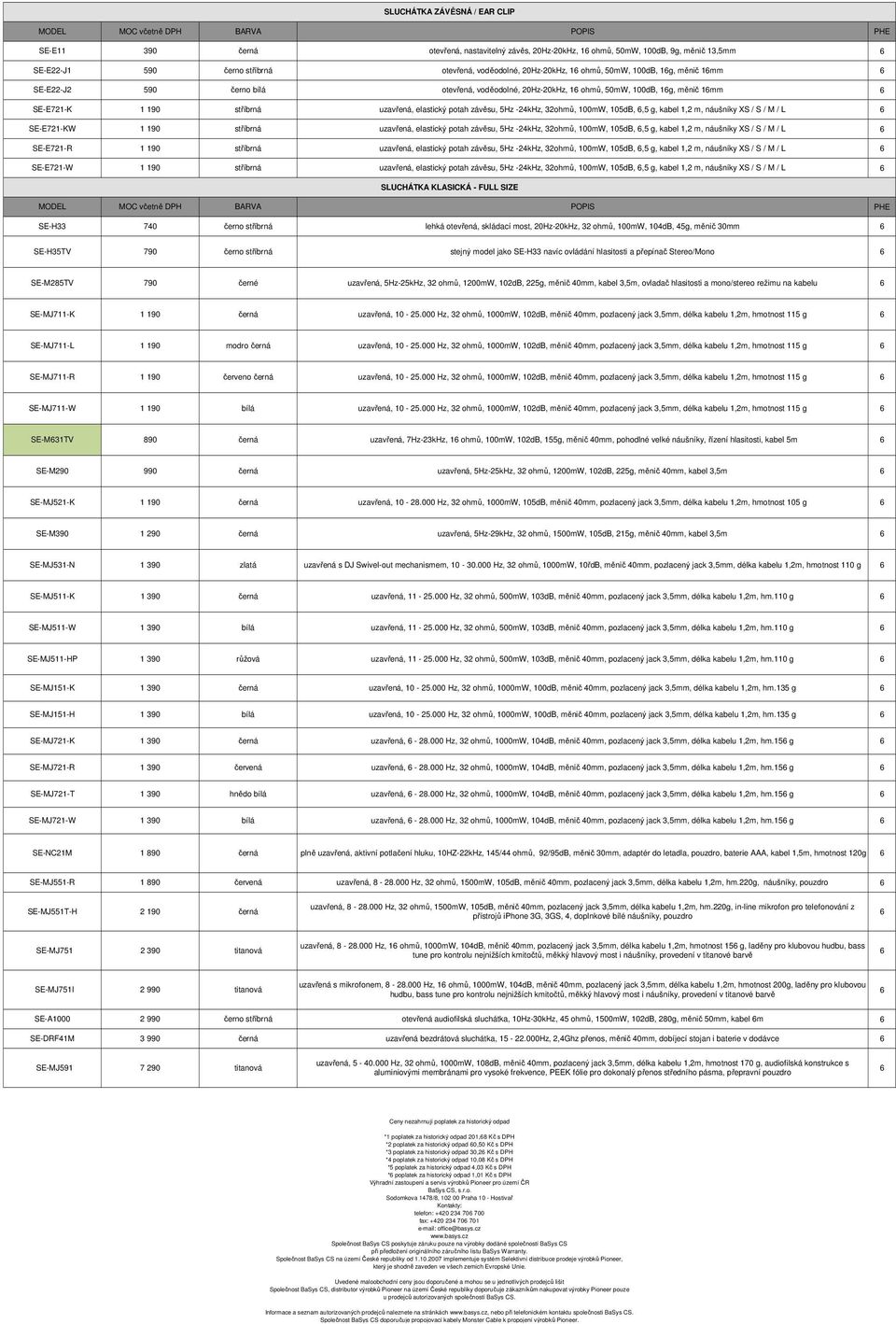 S / M / L SE-E71-KW 1 190 uzavřená, elastický potah závěsu, 5Hz -4kHz, ohmů, 100mW, 105dB,,5 g, kabel 1, m, náušníky XS / S / M / L SE-E71-R 1 190 uzavřená, elastický potah závěsu, 5Hz -4kHz, ohmů,