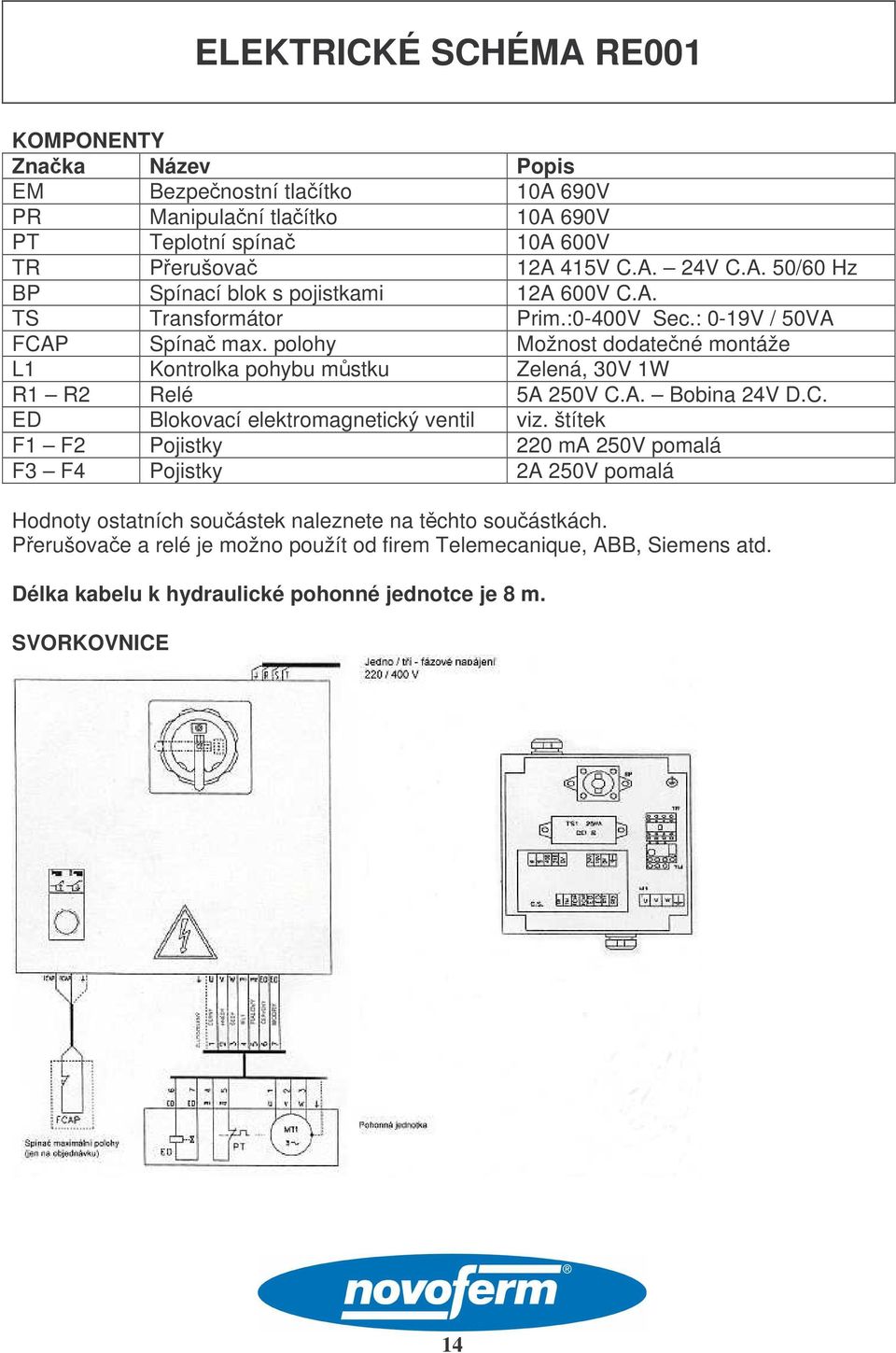 štítek F1 F2 Pojistky 220 ma 250V pomalá F3 F4 Pojistky 2A 250V pomalá Hodnoty ostatních souástek naleznete na tchto souástkách.
