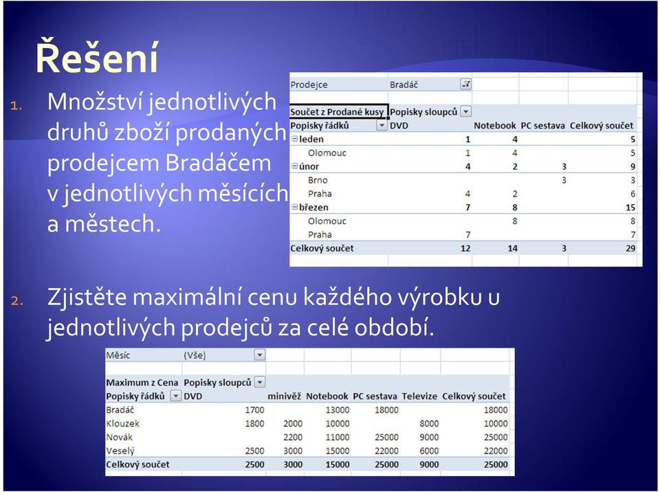 měsících a městech. 2.