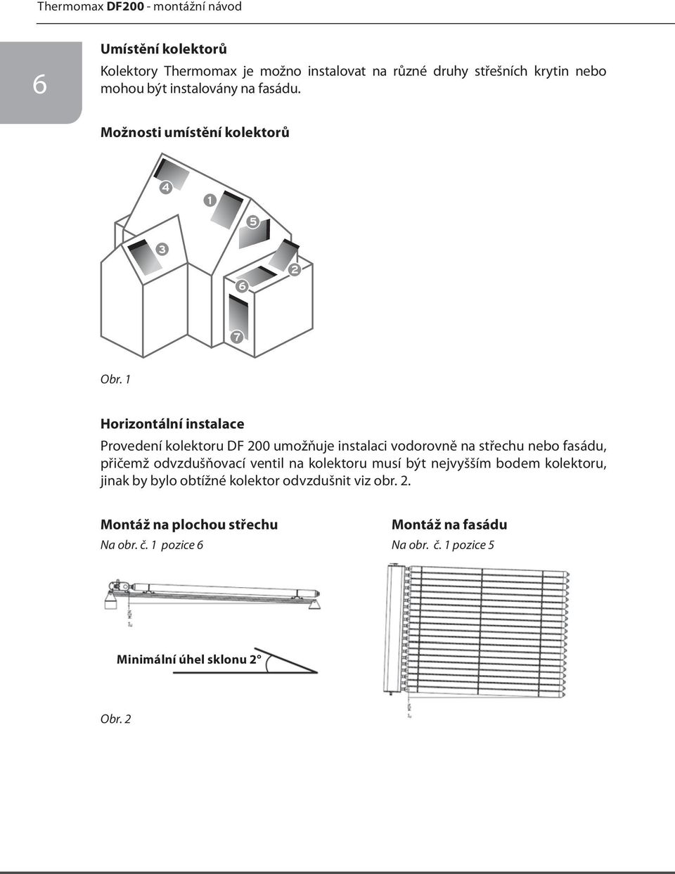 1 Horizontální instalace Provedení kolektoru DF 200 umožňuje instalaci vodorovně na střechu nebo fasádu, přičemž odvzdušňovací ventil na