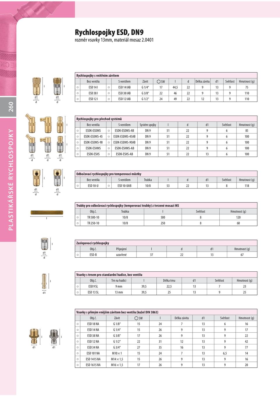 12 I ESD 12 IAB G 1/2 24 49 22 12 13 9 110 Rychospojky pro přecho systémů PLASTIKÁŘSKÉ RYCHLOSPOJKY Bez ventiu S ventiem Systém spojky Světost Hmotnost (g) ESDK-ESDMS ESDK-ESDMS-AB DN 9 51 22 9 6 85