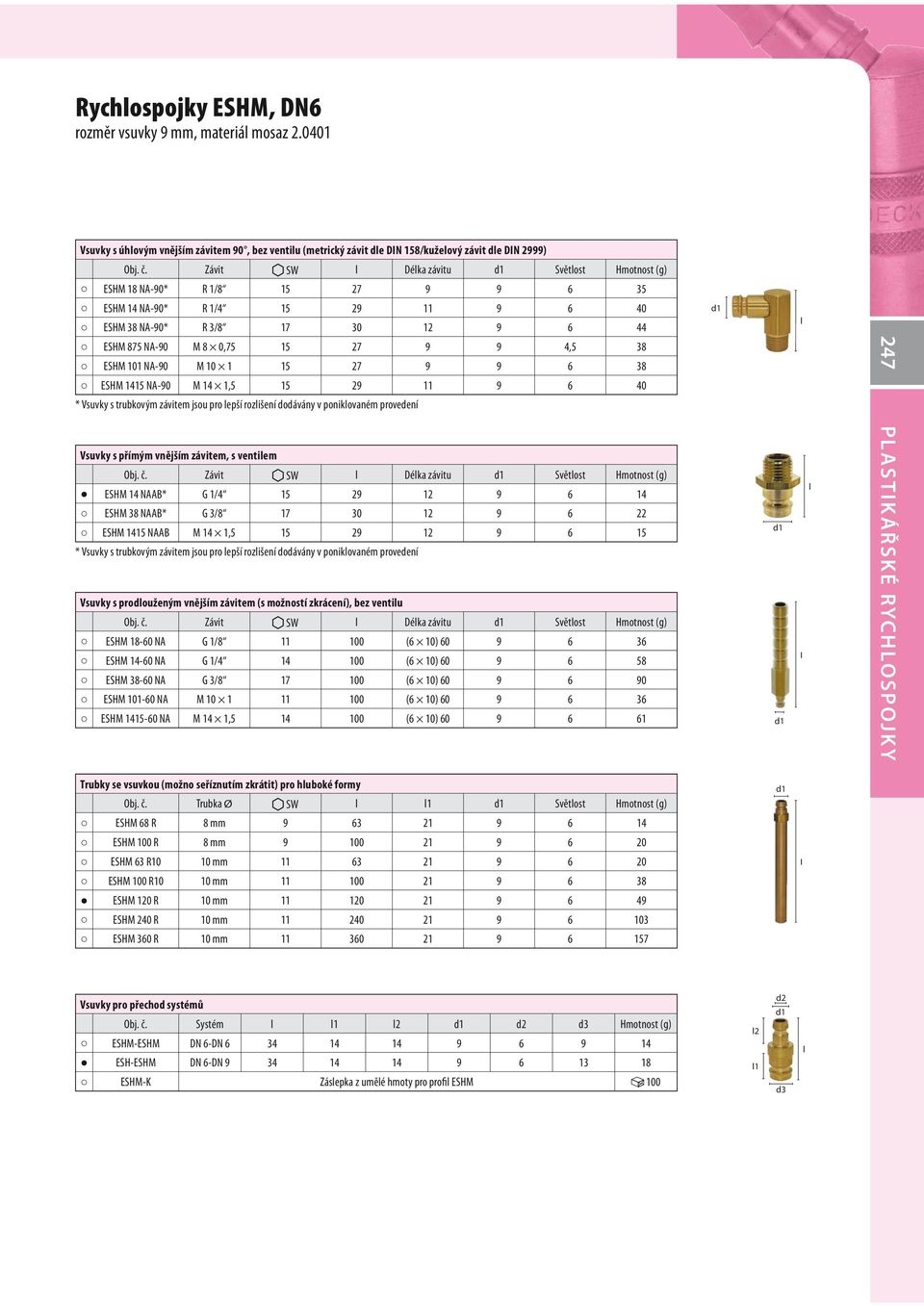 101 NA-90 M 10 1 15 27 9 9 6 38 ESHM 1415 NA-90 M 14 1,5 15 29 11 9 6 40 * Vsuvky s trubkovým závitem jsou pro epší rozišení oávány v ponikovaném proveení Vsuvky s přímým vnějším závitem, s ventiem