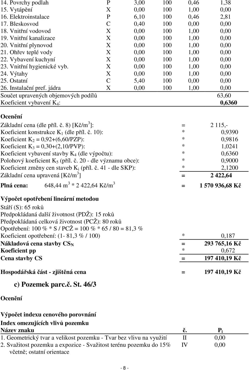 X 0,00 100 1,00 0,00 24. Výtahy X 0,00 100 1,00 0,00 25. Ostatní C 5,40 100 0,00 0,00 26. Instalační pref.