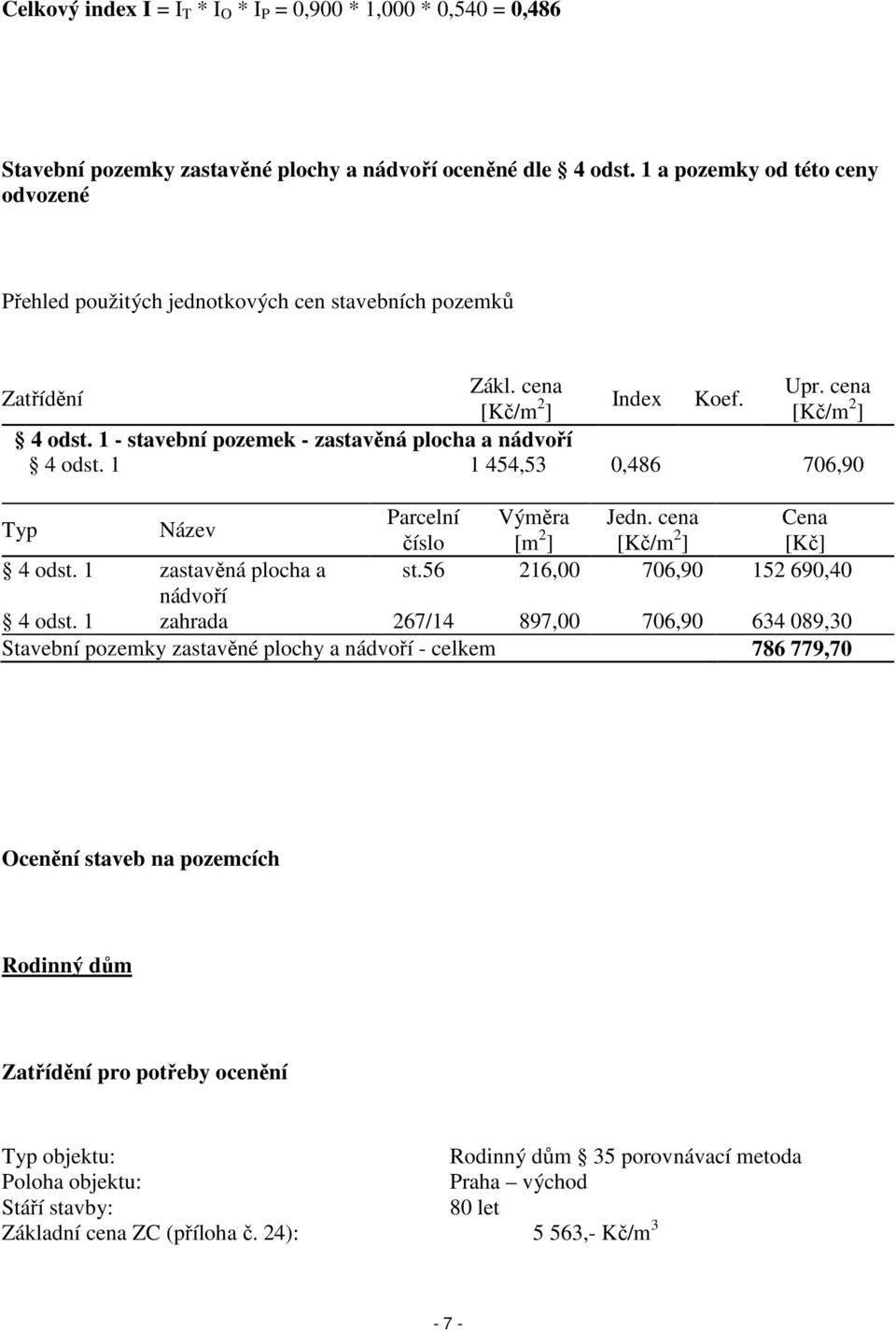 1 - stavební pozemek - zastavěná plocha a nádvoří 4 odst. 1 1 454,53 0,486 706,90 Typ Název Parcelní Výměra Jedn. cena Cena číslo [m 2 ] [Kč/m 2 ] [Kč] 4 odst. 1 zastavěná plocha a st.