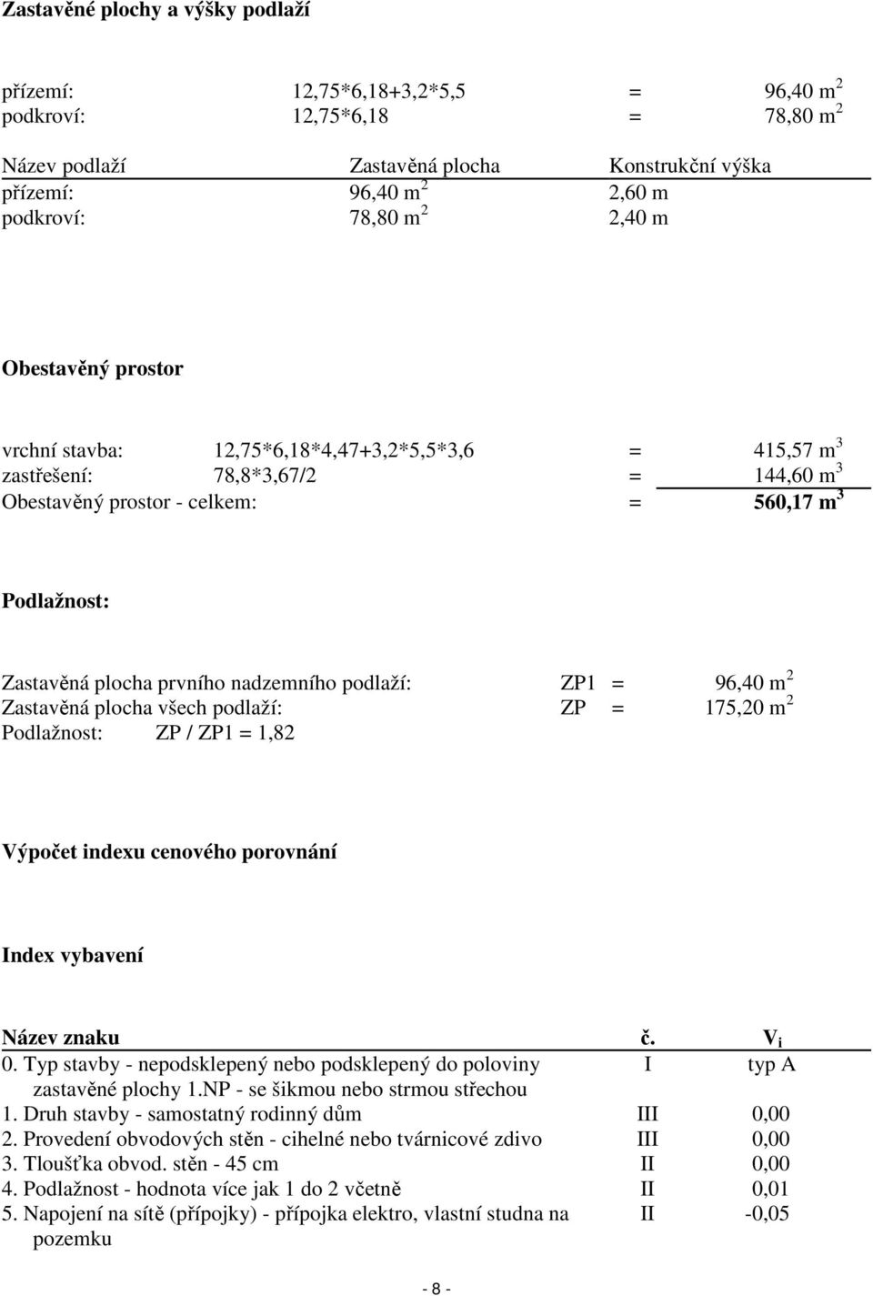 nadzemního podlaží: ZP1 = 96,40 m 2 Zastavěná plocha všech podlaží: ZP = 175,20 m 2 Podlažnost: ZP / ZP1 = 1,82 Výpočet indexu cenového porovnání Index vybavení Název znaku č. V i 0.
