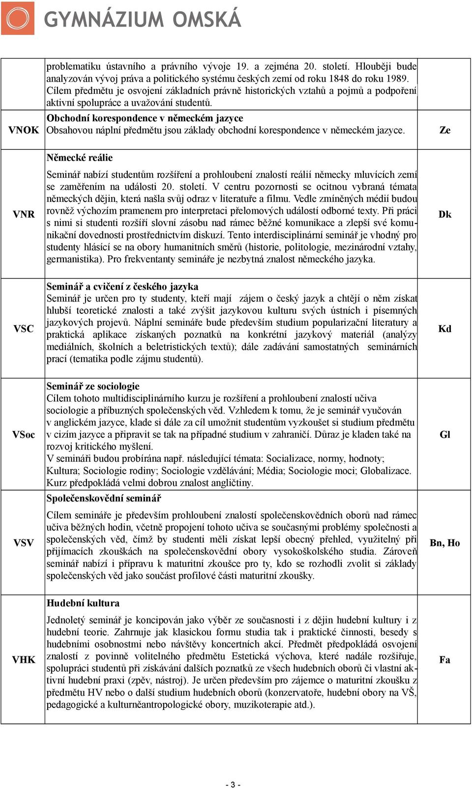 Obchodní korespondence v německém jazyce Obsahovou náplní předmětu jsou základy obchodní korespondence v německém jazyce.