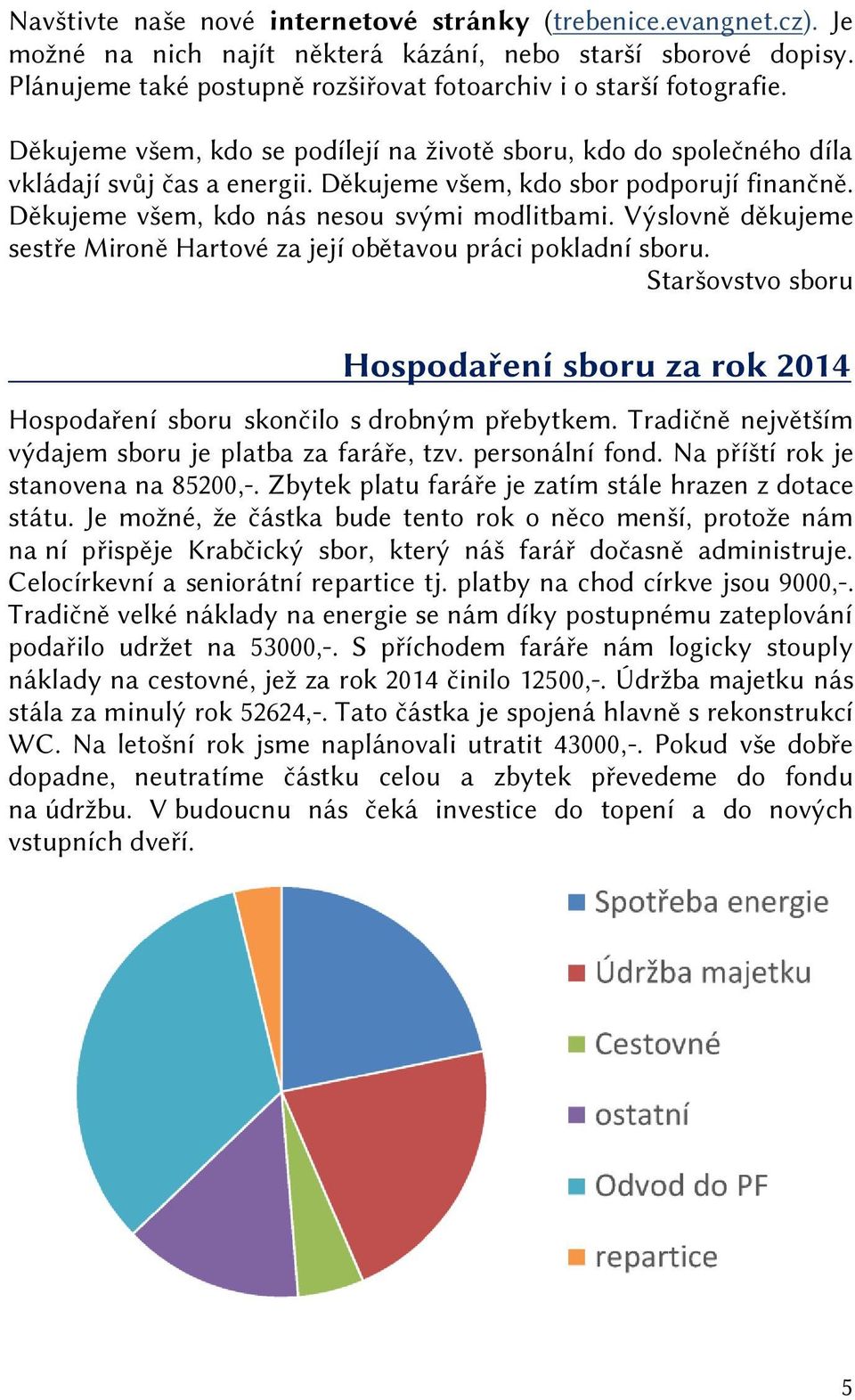 Výslovně děkujeme sestře Mironě Hartové za její obětavou práci pokladní sboru. Staršovstvo sboru Hospodaření sboru za rok 2014 Hospodaření sboru skončilo s drobným přebytkem.