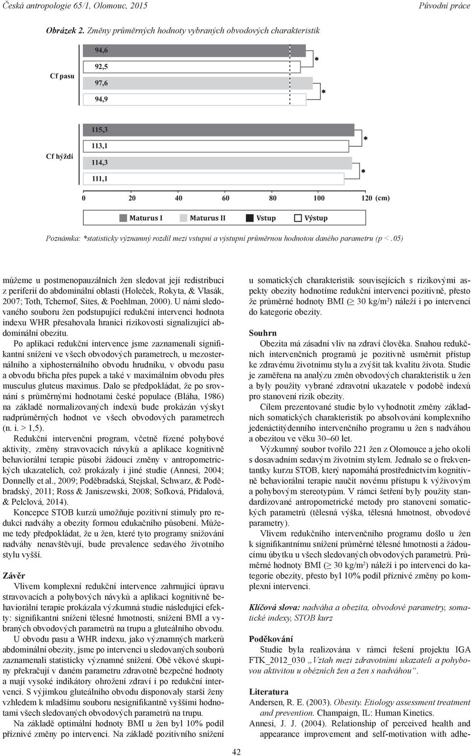 *statisticky významný rozdíl mezi vstupní a výstupní průměrnou hodnotou daného parametru (p <.05) Literatura Andersen, R. E. (2003). Obesity. Etiology assessment treatment and prevention.