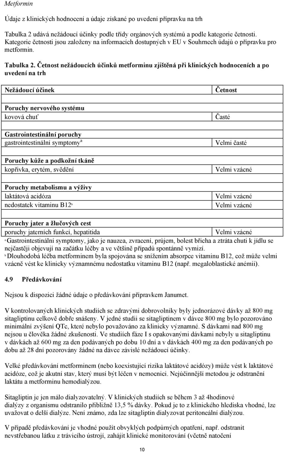 Četnost nežádoucích účinků metforminu zjištěná při klinických hodnoceních a po uvedení na trh Nežádoucí účinek Poruchy nervového systému kovová chuť Gastrointestinální poruchy gastrointestinální