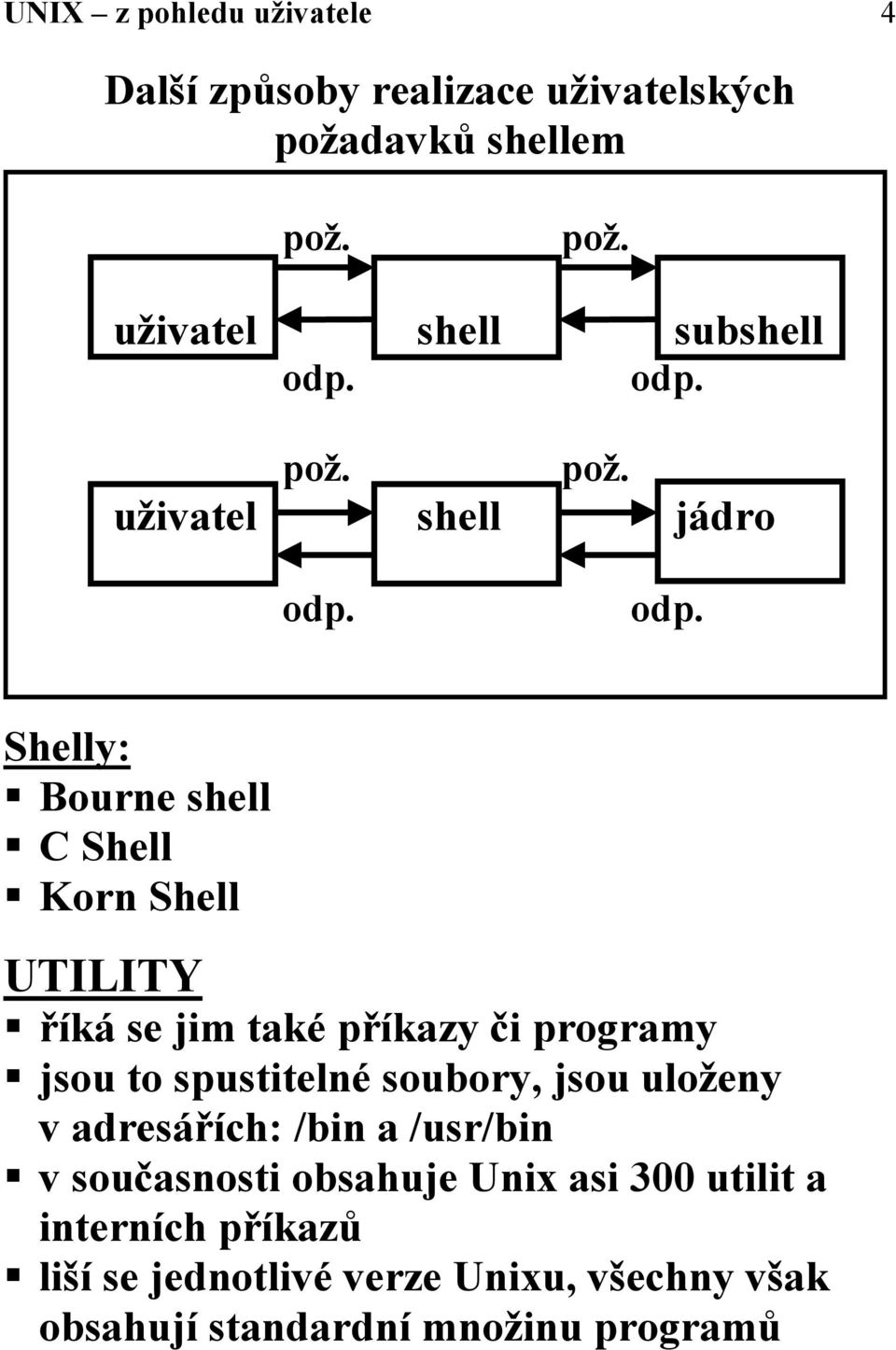 říká se jim také příkazy či programy! jsou to spustitelné soubory, jsou uloženy v adresářích: /bin a /usr/bin!