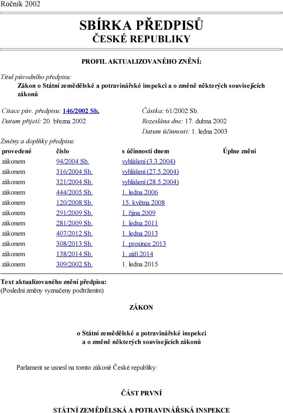 ledna 2003 Změny a doplňky předpisu: provedené číslo s účinností dnem Úplne znění zákonem 94/2004 Sb. vyhlášení (3.3.2004) zákonem 316/2004 Sb. vyhlášení (27.5.2004) zákonem 321/2004 Sb.