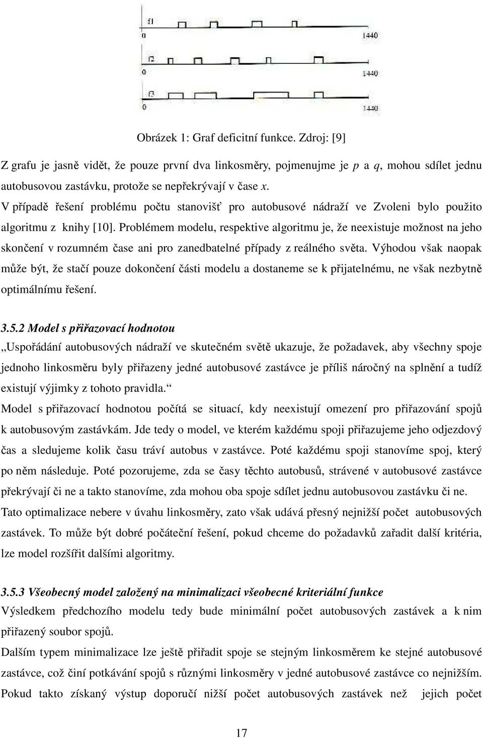 Problémem modelu, respektive algoritmu je, že neexistuje možnost na jeho skončení v rozumném čase ani pro zanedbatelné případy z reálného světa.