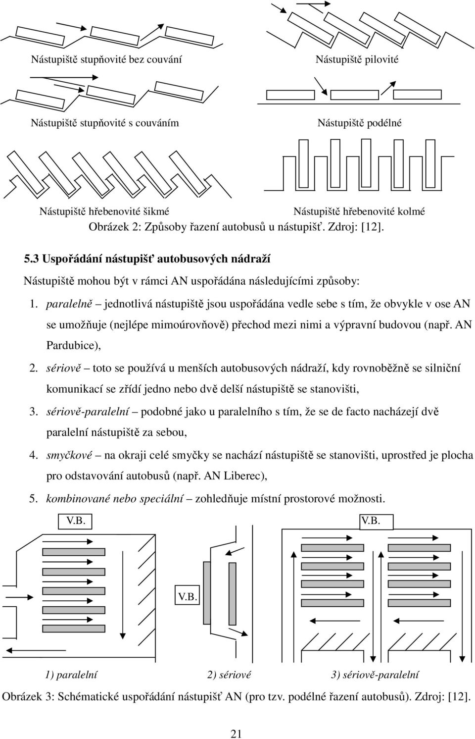 paralelně jednotlivá nástupiště jsou uspořádána vedle sebe s tím, že obvykle v ose AN se umožňuje (nejlépe mimoúrovňově) přechod mezi nimi a výpravní budovou (např. AN Pardubice), 2.