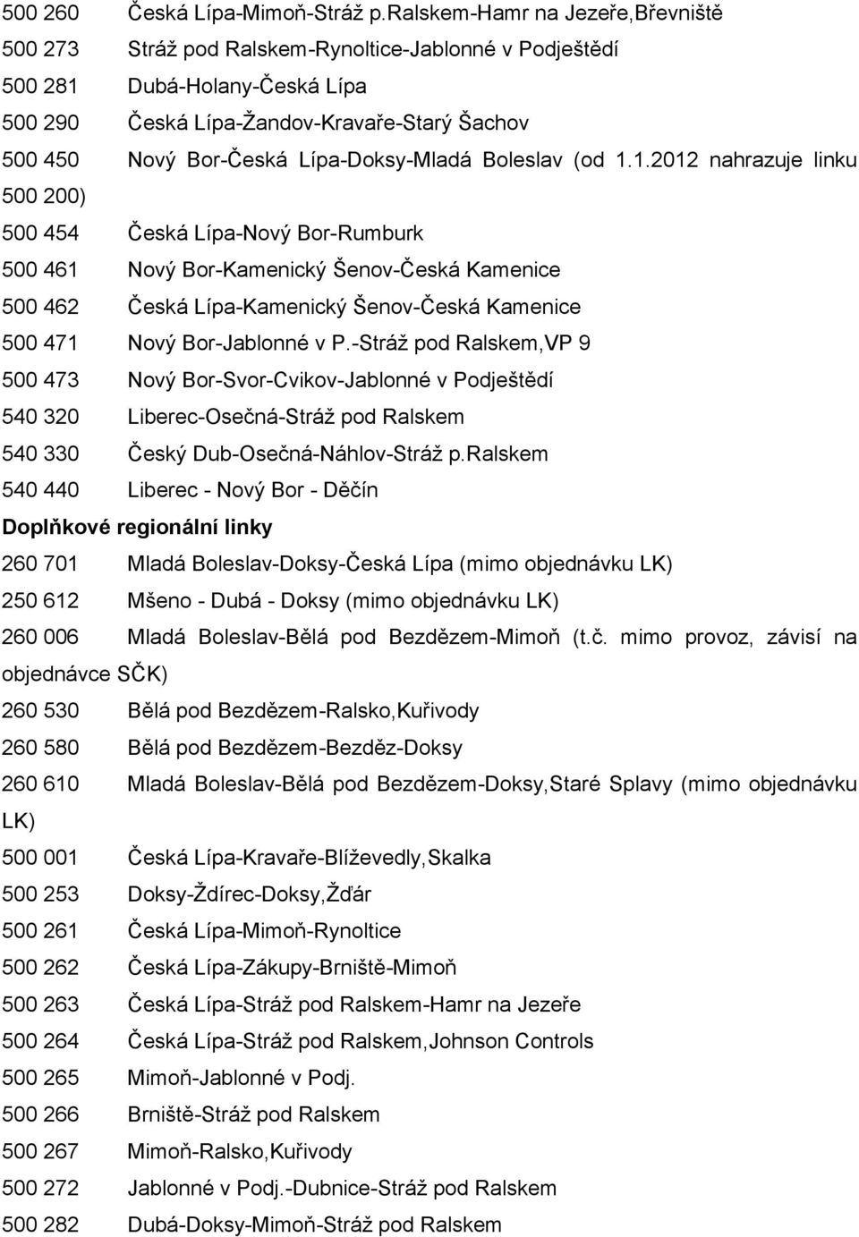 Lípa-Doksy-Mladá Boleslav (od 1.