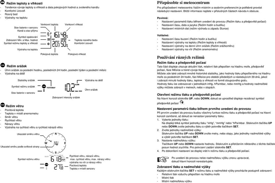 hodnot Symbol režimu teploty a vlhkosti Výstraha na teplotu Venkovní teplota Venkovní vlhkost Teplota rosného bodu Komfortní úroveň Pokojová teplota Pokojová vlhkost Režim srážek - Úhrn srážek za