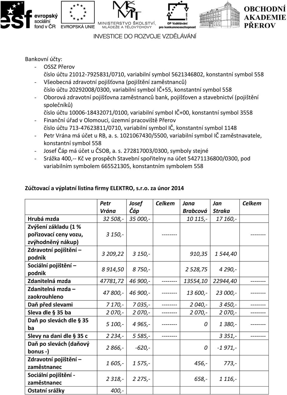 IČ+00, konstantní symbol 3558 - Finanční úřad v Olomouci, územní pracoviště Přerov číslo účtu 713-47623811/0710, variabilní symbol IČ, konstantní symbol 1148 - Petr Vrána má účet u RB, a. s. 1021067430/5500, variabilní symbol IČ zaměstnavatele, konstantní symbol 558 - Josef Čáp má účet u ČSOB, a.