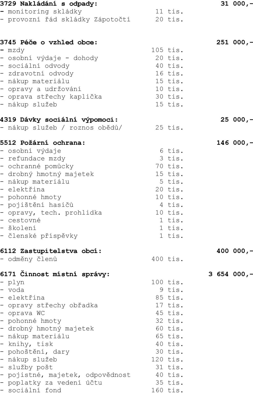 4319 Dávky sociální výpomoci: 25 000,- - nákup služeb / roznos obědů/ 25 tis. 5512 Požární ochrana: 146 000,- - osobní výdaje 6 tis. - refundace mzdy 3 tis. - ochranné pomůcky 70 tis.