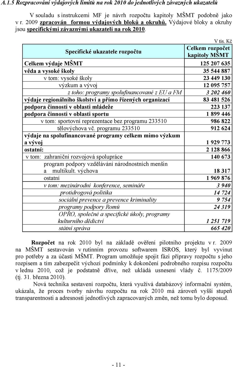 Kč Specifické ukazatele rozpočtu Celkem rozpočet kapitoly MŠMT Celkem výdaje MŠMT 125 207 635 věda a vysoké školy 35 544 887 v tom: vysoké školy 23 449 130 výzkum a vývoj 12 095 757 z toho: programy