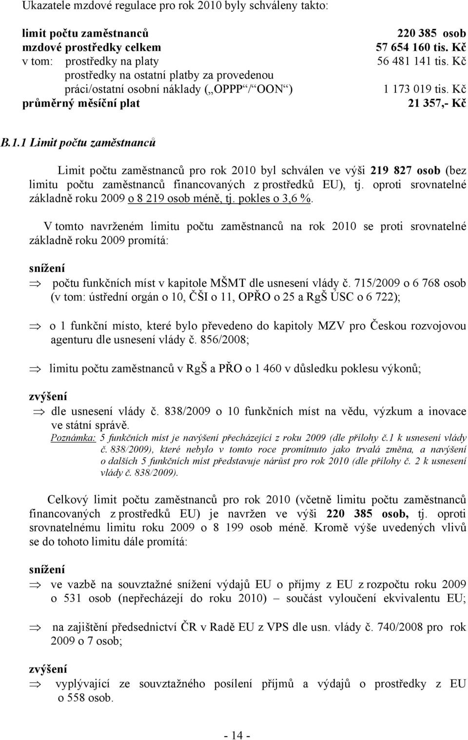 173 019 tis. Kč průměrný měsíční plat 21 357,- Kč B.1.1 Limit počtu zaměstnanců Limit počtu zaměstnanců pro rok 2010 byl schválen ve výši 219 827 osob (bez limitu počtu zaměstnanců financovaných z prostředků EU), tj.