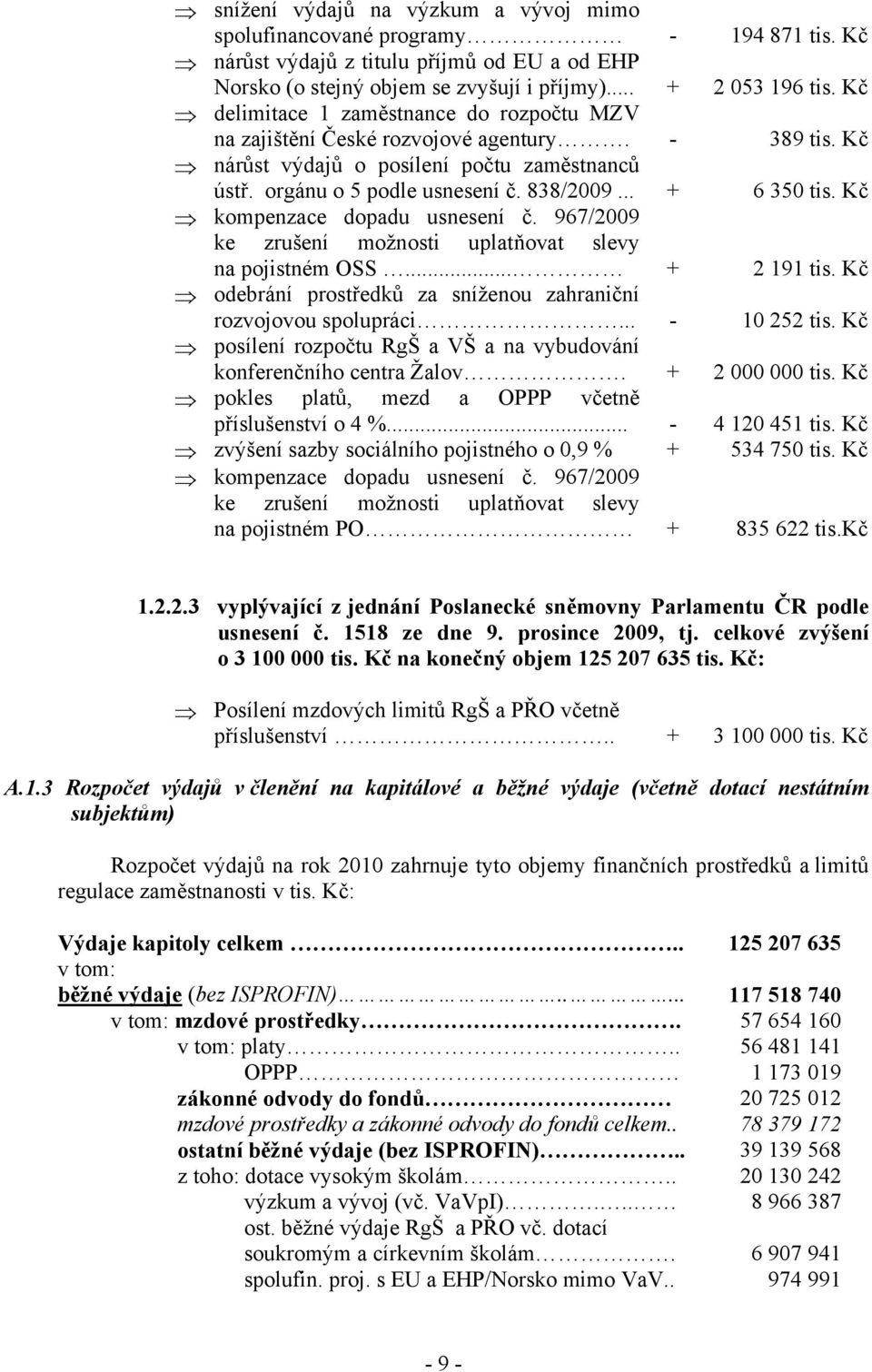 Kč kompenzace dopadu usnesení č. 967/2009 ke zrušení možnosti uplatňovat slevy na pojistném OSS... + 2 191 tis. Kč odebrání prostředků za sníženou zahraniční rozvojovou spolupráci... - 10 252 tis.