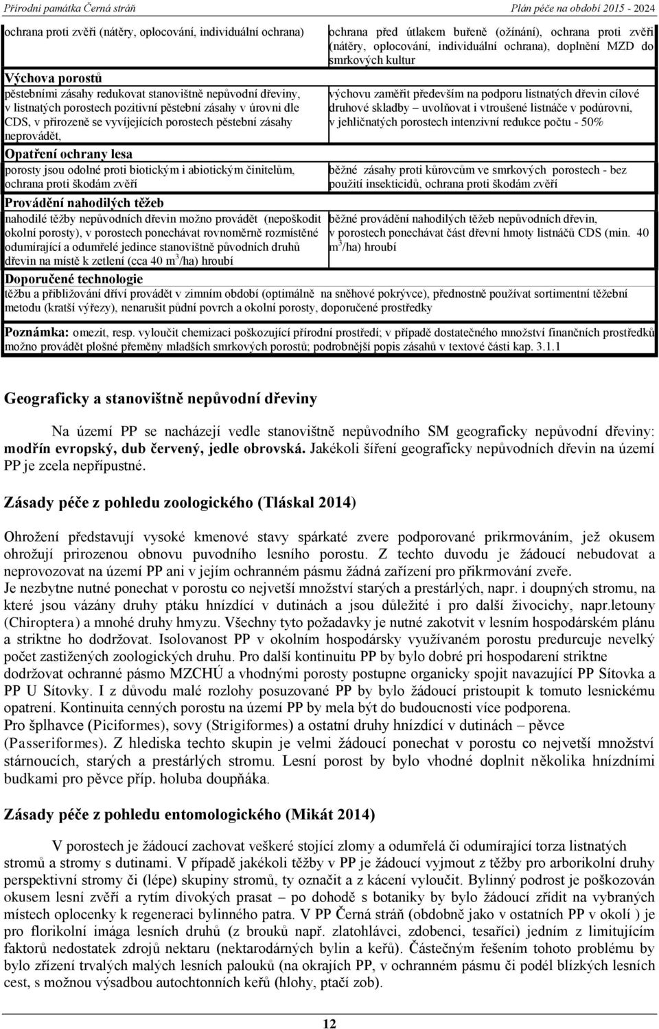 nahodilých těžeb nahodilé těžby nepůvodních dřevin možno provádět (nepoškodit okolní porosty), v porostech ponechávat rovnoměrně rozmístěné odumírající a odumřelé jedince stanovištně původních druhů