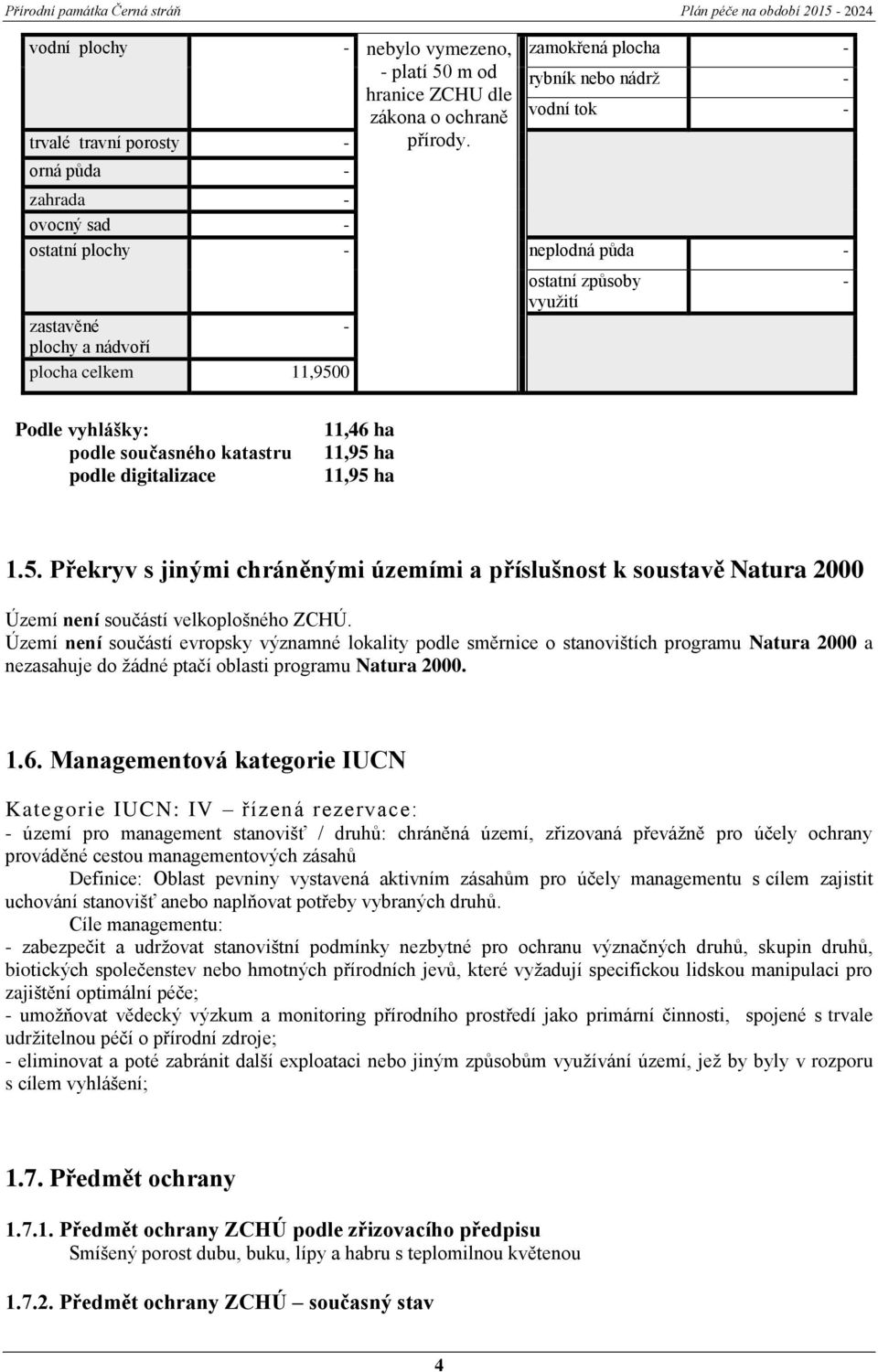 Podle vyhlášky: podle současného katastru podle digitalizace 11,46 ha 11,95 ha 11,95 ha 1.5. Překryv s jinými chráněnými územími a příslušnost k soustavě Natura 2000 Území není součástí velkoplošného ZCHÚ.