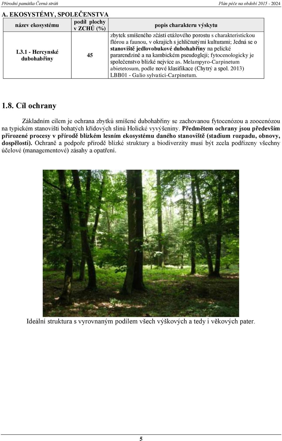 jedlovobukové dubohabřiny na pelické pararendzině a na kambickém pseudogleji; fytocenologicky je společenstvo blízké nejvíce as.