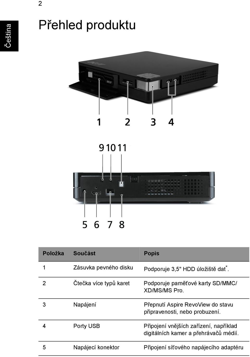 3 Napájení Přepnutí Aspire RevoView do stavu připravenosti, nebo probuzení.