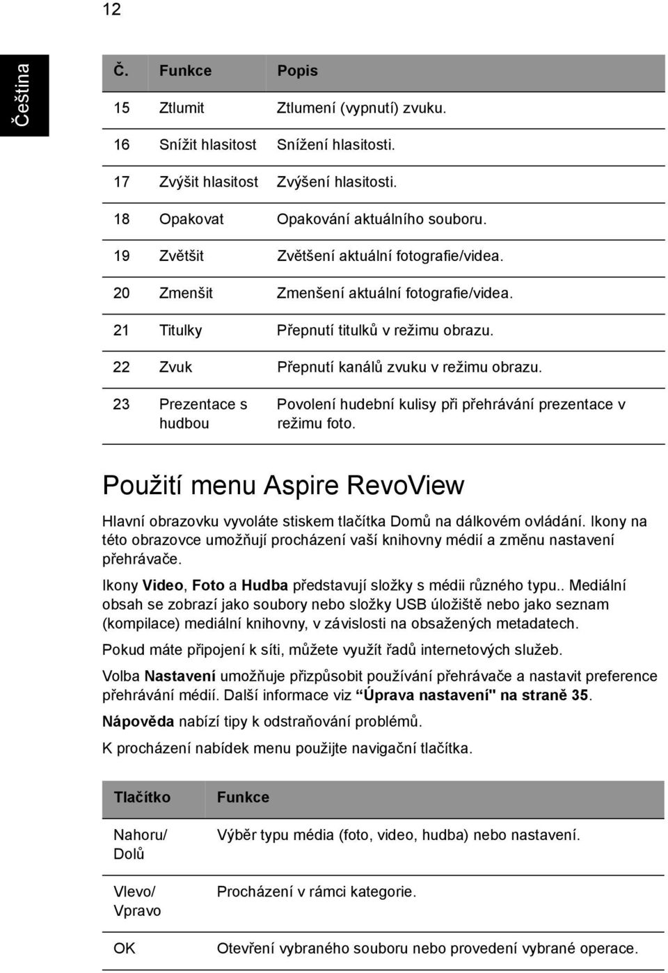 23 Prezentace s hudbou Povolení hudební kulisy při přehrávání prezentace v režimu foto. Použití menu Aspire RevoView Hlavní obrazovku vyvoláte stiskem tlačítka Domů na dálkovém ovládání.