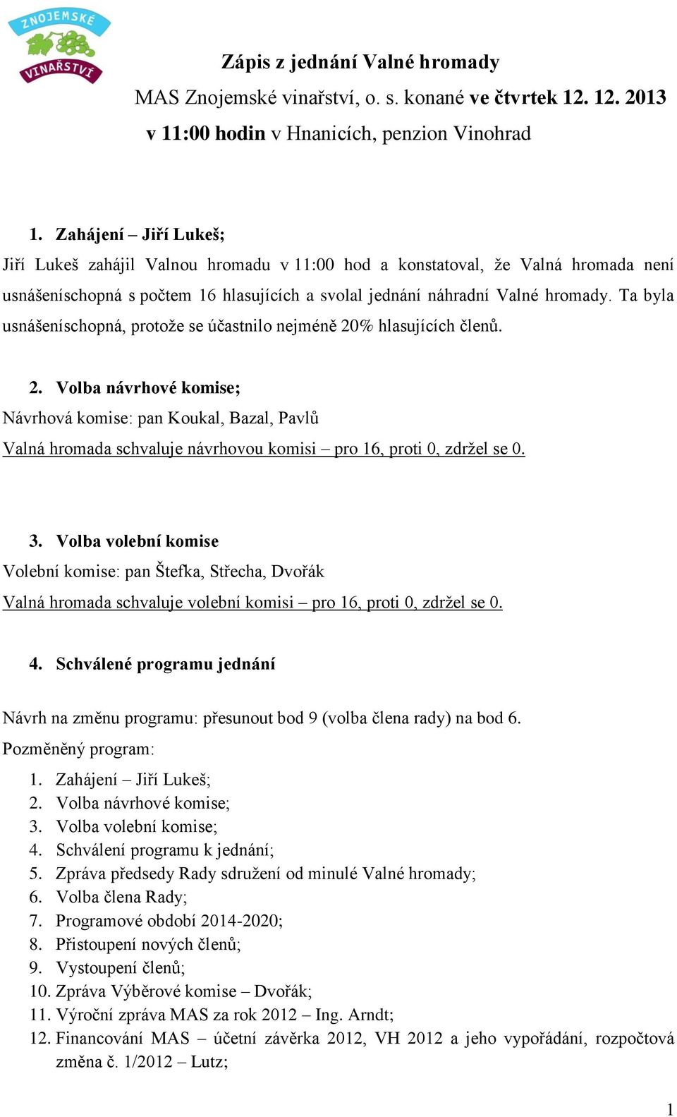 Ta byla usnášeníschopná, protože se účastnilo nejméně 20% hlasujících členů. 2. Volba návrhové komise; Návrhová komise: pan Koukal, Bazal, Pavlů Valná hromada schvaluje návrhovou komisi pro 16, proti 0, zdržel se 0.