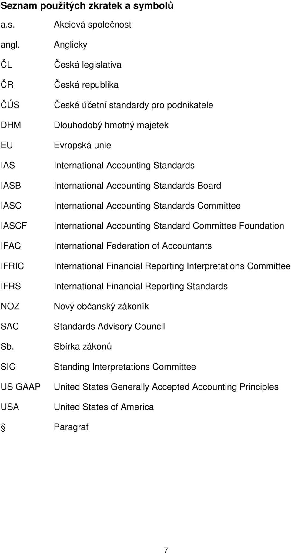 International Accounting Standards Board International Accounting Standards Committee International Accounting Standard Committee Foundation International Federation of Accountants