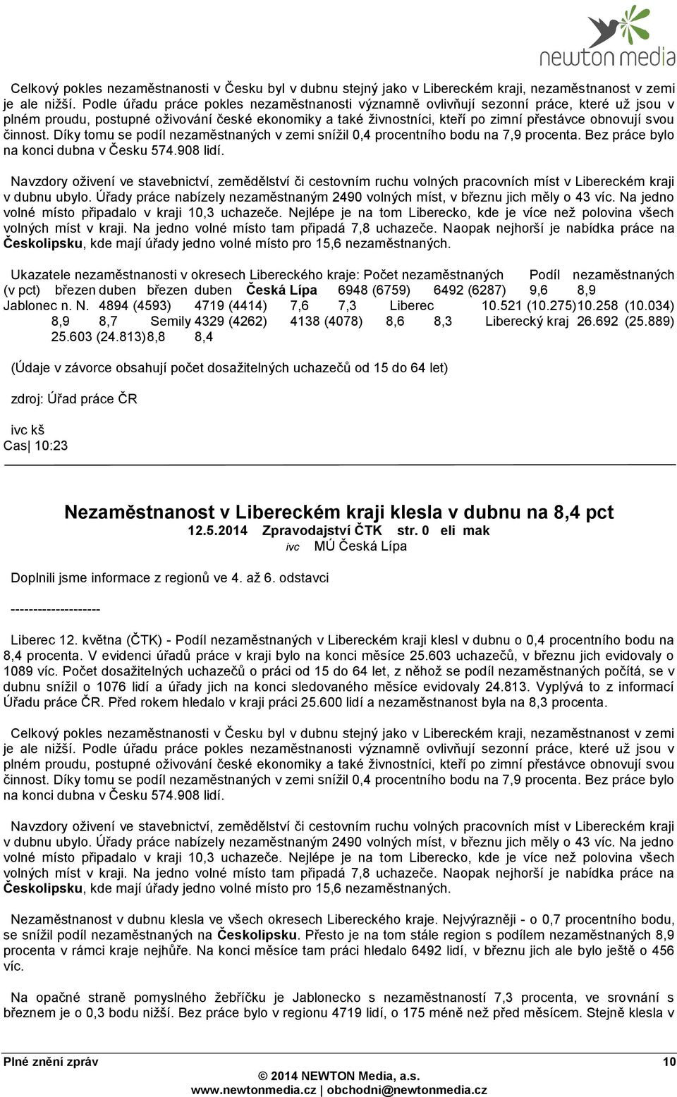 činnost. Díky tomu se podíl nezaměstnaných v zemi snížil 0,4 procentního bodu na 7,9 procenta. Bez práce bylo na konci dubna v Česku 574.908 lidí.